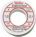 LODDETIN 60 % 1,0 MM